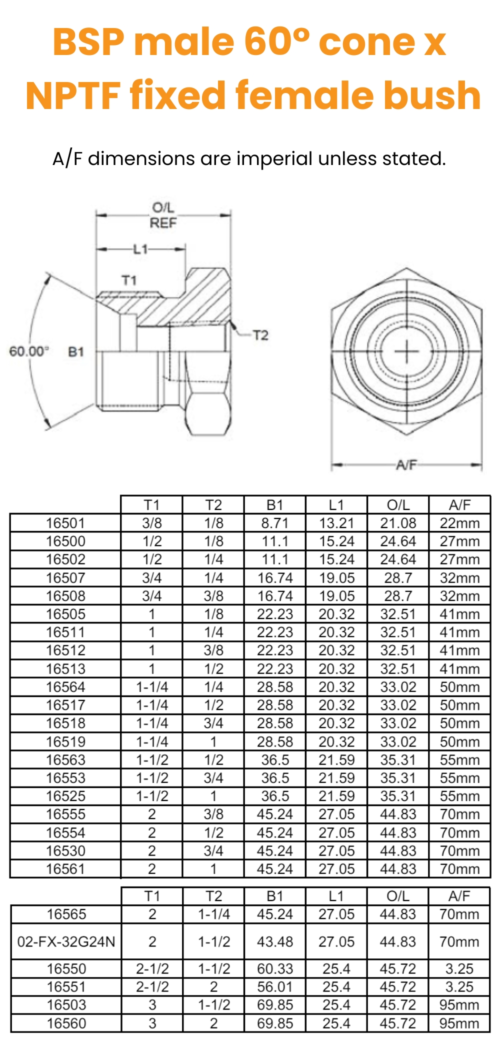 3/8 BSP x 1/8 NPTF M/Fix Fem Bush Hydraulic Adaptor